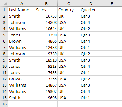 Remove Manual Table Formatting Remove Manual Table Formatting