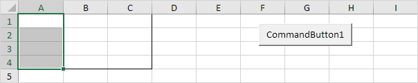 Excel VBA Resize Property Result Excel VBA Resize Property Result