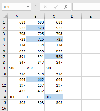Row Differences in Excel Row Differences in Excel