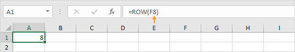 ROW function in Excel ROW function in Excel