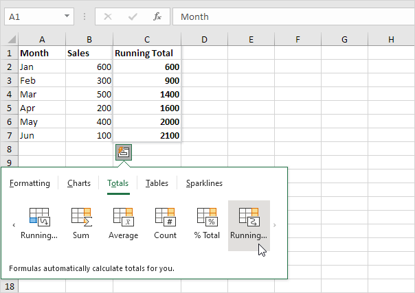 Click Running Total Click Running Total