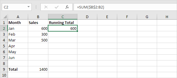 Running Total Formula Running Total Formula