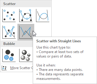 Click Scatter with Straight Lines Click Scatter with Straight Lines