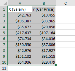 Select Scatter Plot Data Select Scatter Plot Data