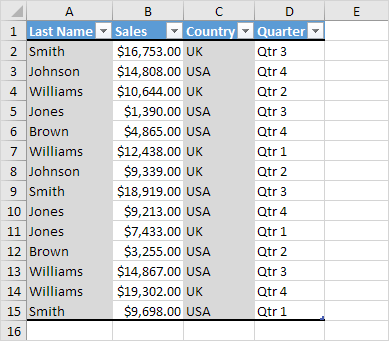 Banded Columns Banded Columns