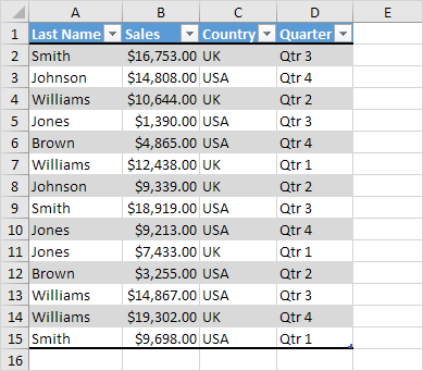 Color Alternate Rows Color Alternate Rows