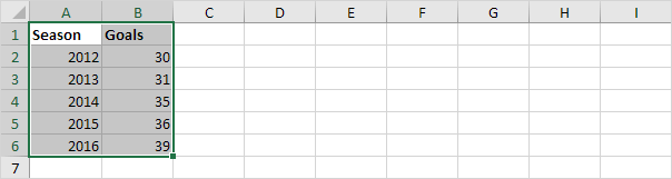 Share Excel Data Share Excel Data
