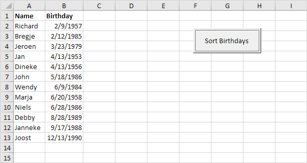 Sort Birthdays in Excel VBA Sort Birthdays in Excel VBA