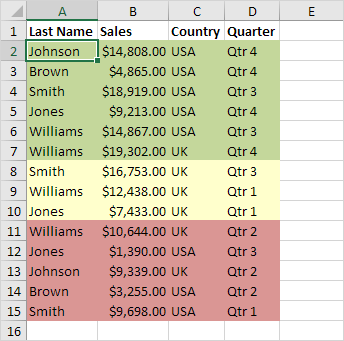 Sort by Color in Excel Sort by Color in Excel