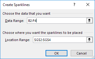 Create Sparklines Create Sparklines