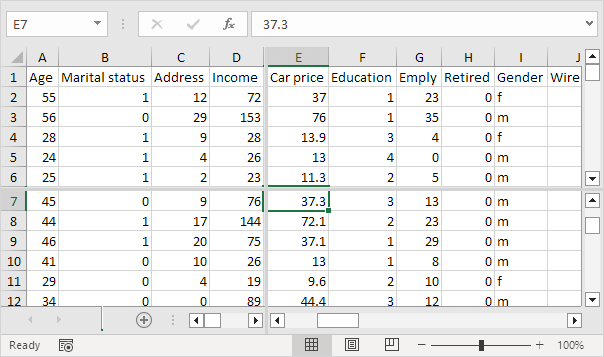 Split Sheet into Four Panes Split Sheet into Four Panes