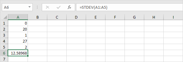 High Standard Deviation in Excel High Standard Deviation in Excel