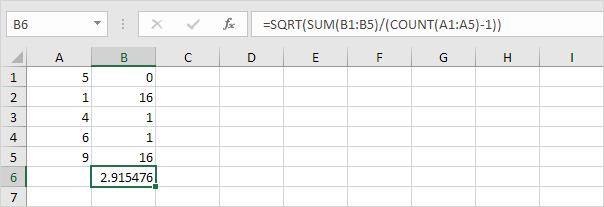 Standard Deviation Based on a Sample Standard Deviation Based on a Sample