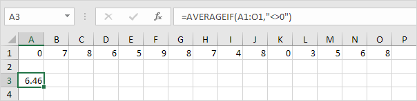 Averageif Function Averageif Function