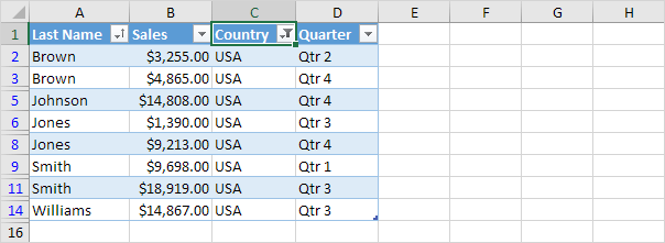 Filtered Table Filtered Table