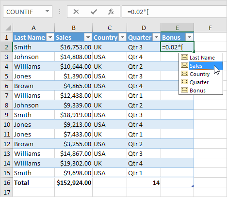 Structured References in Excel Structured References in Excel