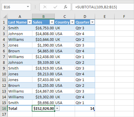 Table in Excel Table in Excel