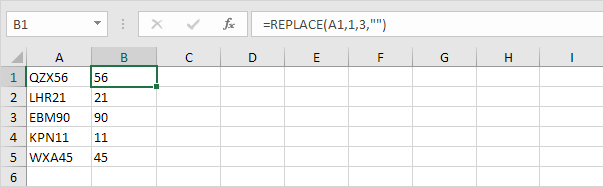 Remove first 3 characters Remove first 3 characters