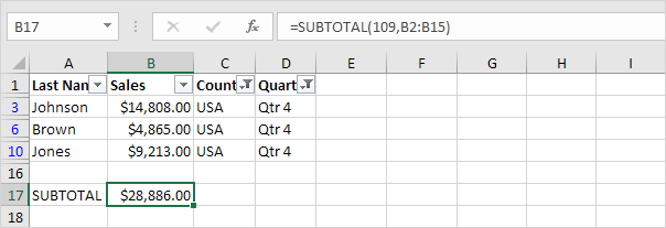 Subtotal Function Ignores Rows Hidden by a Filter Subtotal Function Ignores Rows Hidden by a Filter