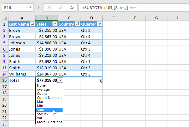 Table Total Row Subtotal Table Total Row Subtotal
