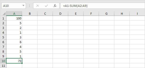 Use the Sum Function to Subtract Numbers Use the Sum Function to Subtract Numbers