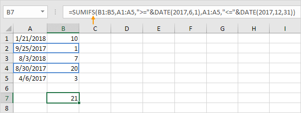 Sum If Date is Between Sum If Date is Between