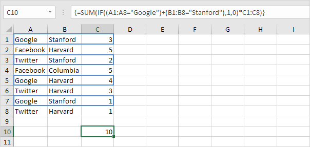 Sum with Or Criteria in Excel Sum with Or Criteria in Excel
