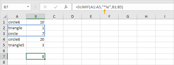 Sumif Function with Asterisk Sumif Function with Asterisk