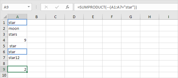 Double Negative Double Negative