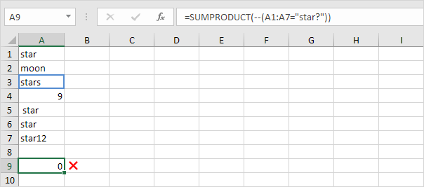 Sumproduct Limitation Sumproduct Limitation