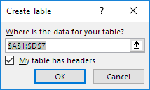 Create Table Create Table