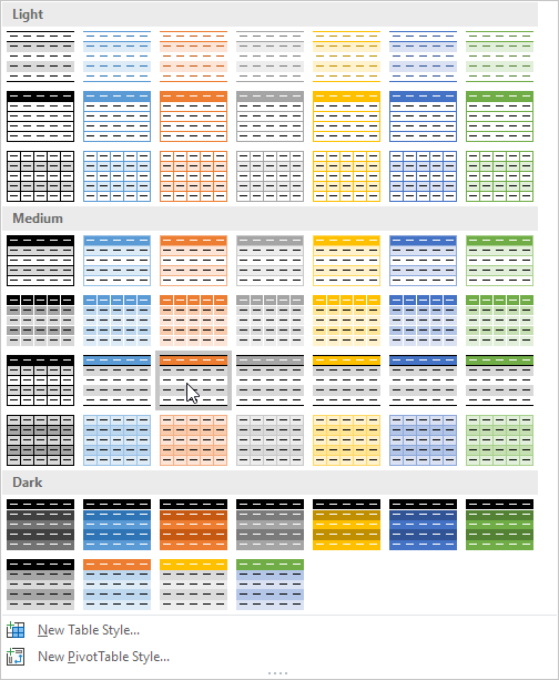 Table Styles in Excel Table Styles in Excel