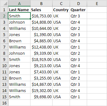 Data Set in Excel Data Set in Excel