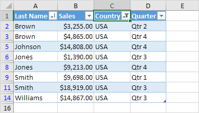 Filtered Table Filtered Table