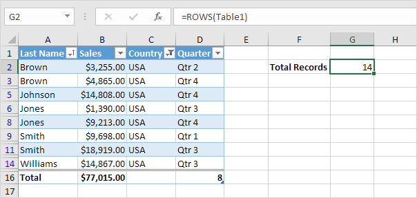 Table Formula Table Formula