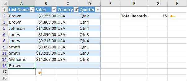 How to Create Tables in Excel - FormulasHQ