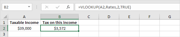 Vlookup Function Vlookup Function