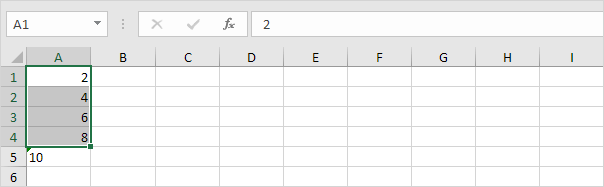 General Format General Format