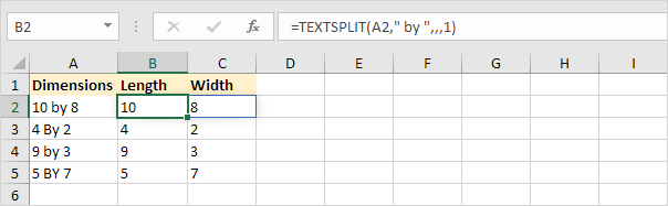 Case-insensitive Splitting Case-insensitive Splitting