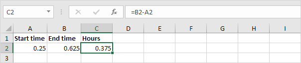 Numbers Between 0 and 1 Numbers Between 0 and 1