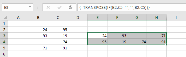 Transpose Table without Zeros Transpose Table without Zeros