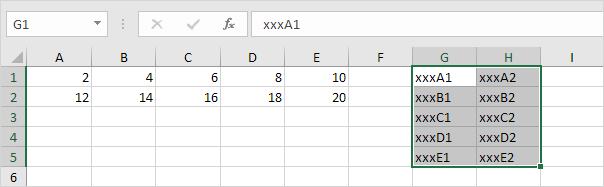 Transposed Data Transposed Data