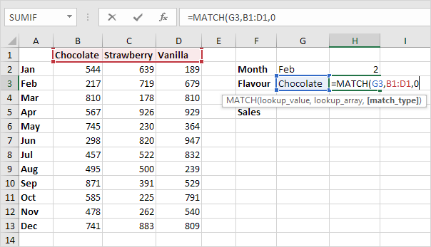 Match Function Match Function