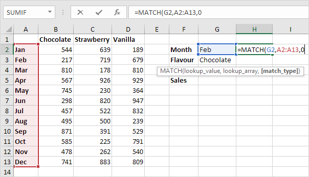 Match Function Match Function