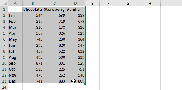 Select Range Select Range