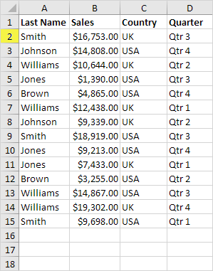 Remove Duplicates Result Remove Duplicates Result