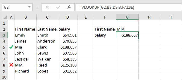 Case-insensitive Lookup Case-insensitive Lookup