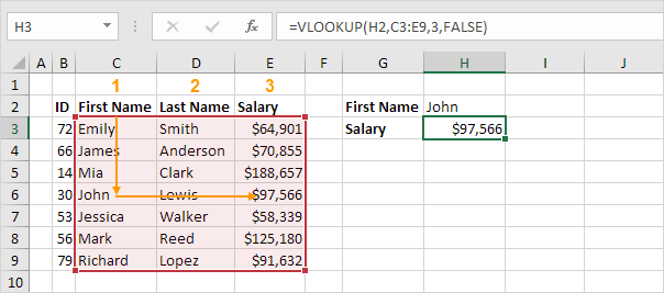 Change Column Index Number Change Column Index Number