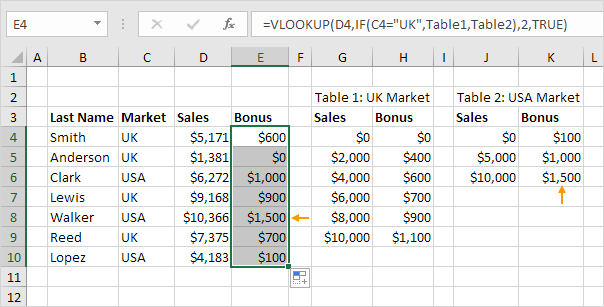 Copy VLOOKUP function Copy VLOOKUP function