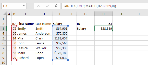 INDEX and MATCH INDEX and MATCH